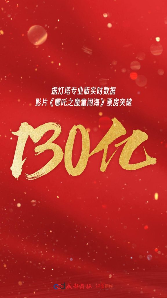 祝贺!哪吒2票房130亿了-专注于利州本地信息和服务为一体的网站利州江畔