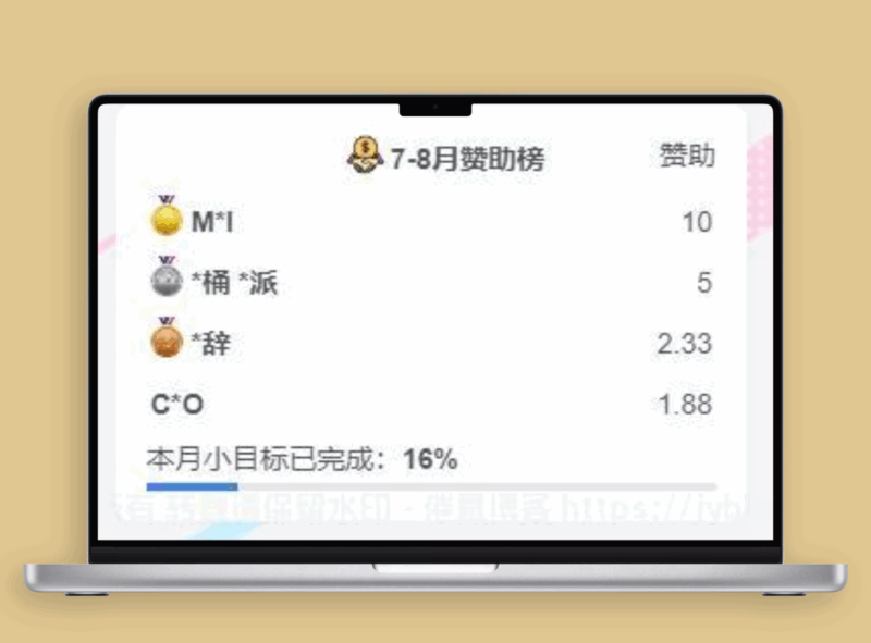 子比主题 捐助名单插件:Donate List 发布!v0.02-专注于利州本地信息和服务为一体的网站利州江畔