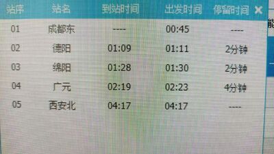 图片[2]-专注于利州本地信息和服务为一体的网站11月3日凌晨，广元火车站加开D4966次动车组列车-专注于利州本地信息和服务为一体的网站利州江畔
